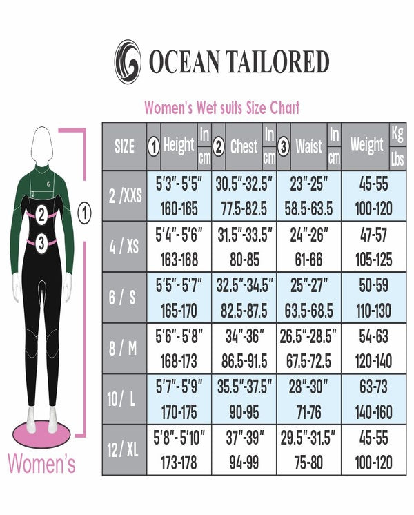 Hot Pants Wetsuit for Women Size Chart